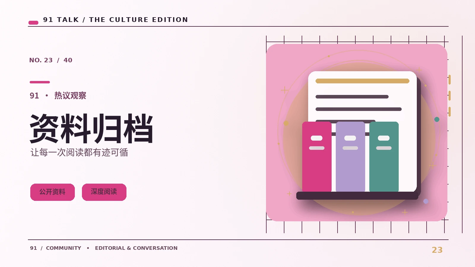 本周内容集